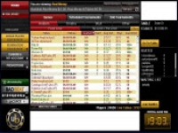 UltimateBet.net Lobby UltimateBet.net Lobby