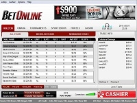 www.betonline.com Lobby www.betonline.com Lobby