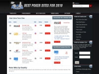 BestOnlinePokerSites.com Website BestOnlinePokerSites.com Website
