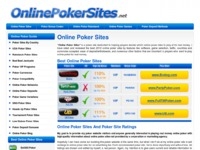 Online Poker Sites Website Online Poker Sites Website