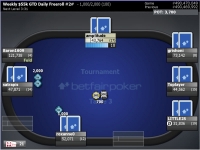 BetFair.com Table