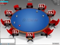 www.betonline.com Table www.betonline.com Table